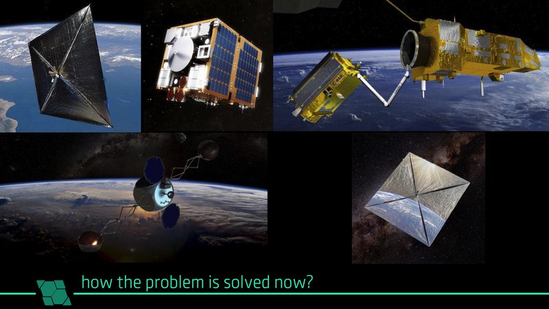 We studied how the problem is being solved now