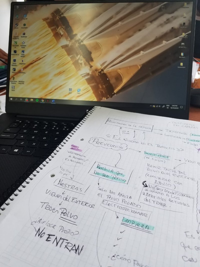 Nos tomamos nuestro tiempo para plantear nuestra idea y armar un plan de trabajo. Ya podemos definir qué tareas va a realizar cada integrante y qué temas investigar. // We took our time to propose our idea and think about the path we are going to take to do the project. 