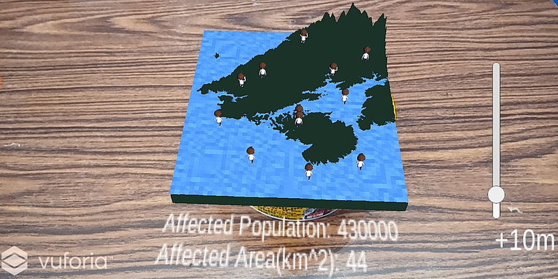 sea level rise 10 meters
