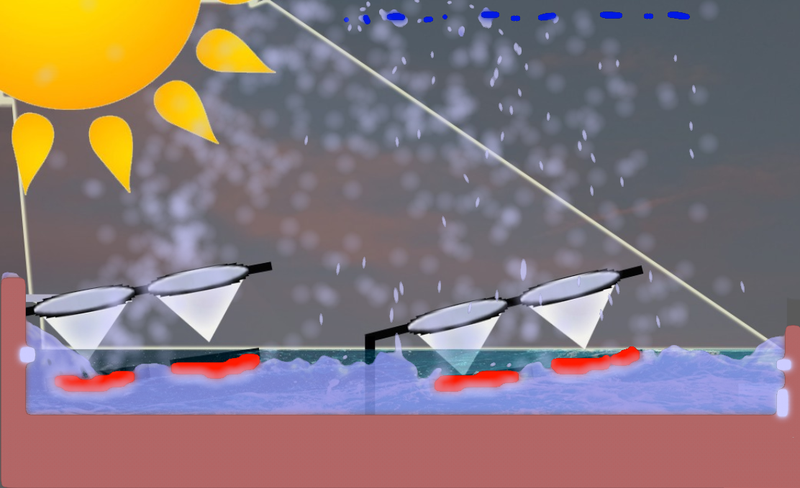 We also made an animation of how the system would be.​
