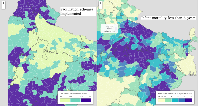 Ignoring the vaccination or not implementing where there is high rate of births leads to increase in infant mortality rate.