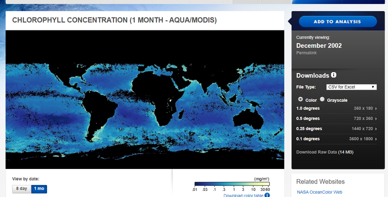 Map of chlorophyll concentration in the ocean