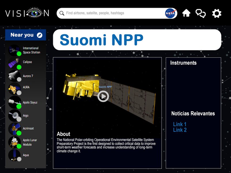 This will be the page where you can view the satellite, your research and the instruments it has.