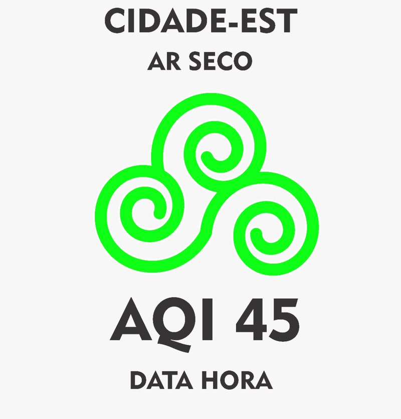 widget screen