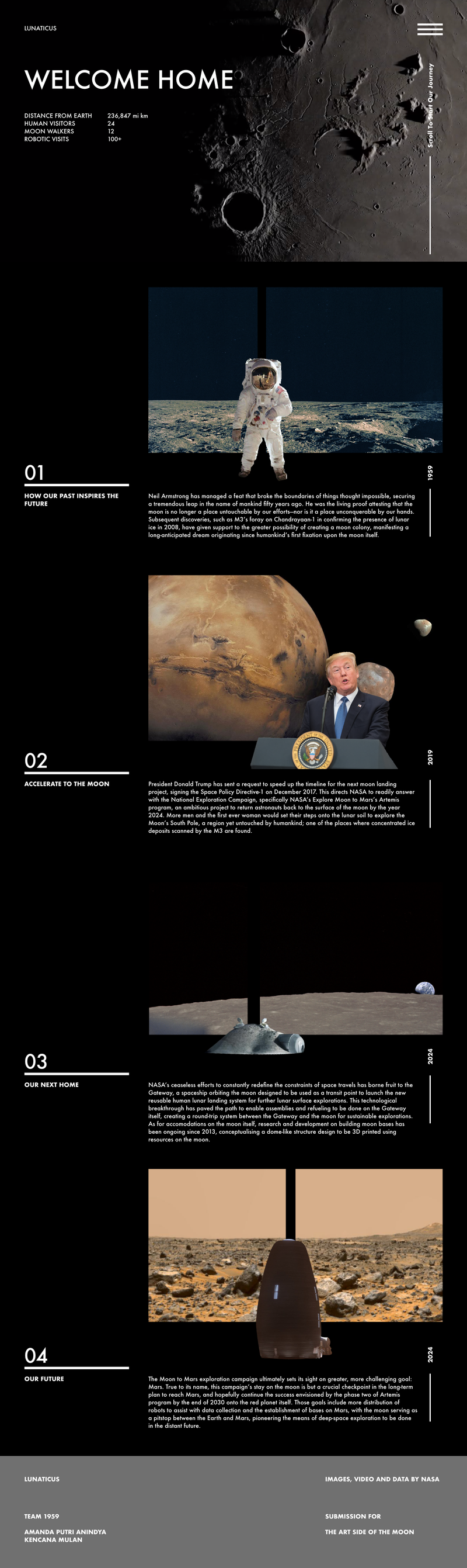 Final website!