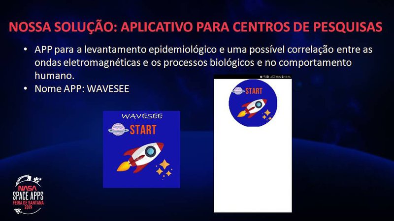 Apresentação do pitch 