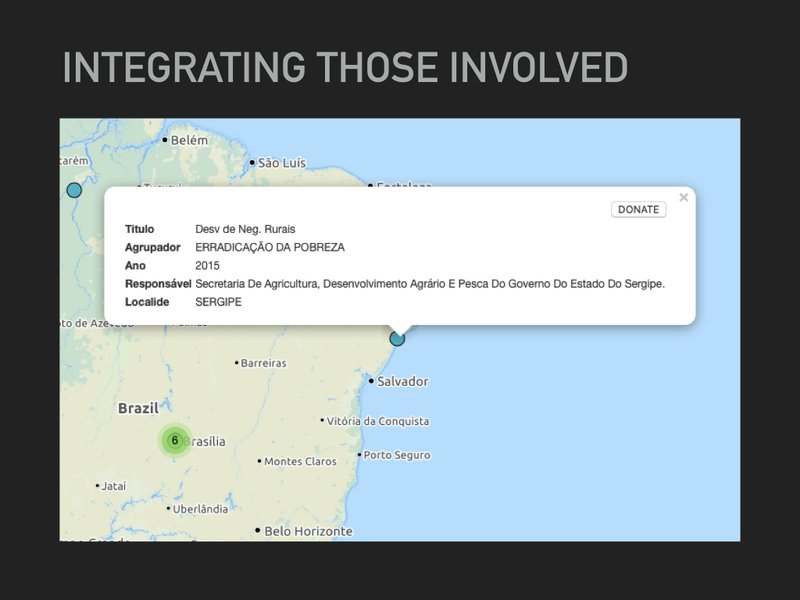 Integrating those involved