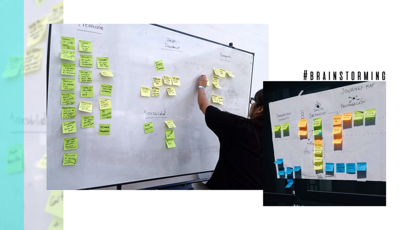 Imágenes tomadas durante la etapa de brainstorming, en base al journey map de la problemática en estudio. Identificación de los principales insights para el planteo de la solución estratégica.