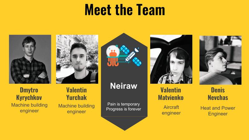 Two heads are better than one. Engineer`s head is better then two heads. Four Engineers are better then... Everyone :D