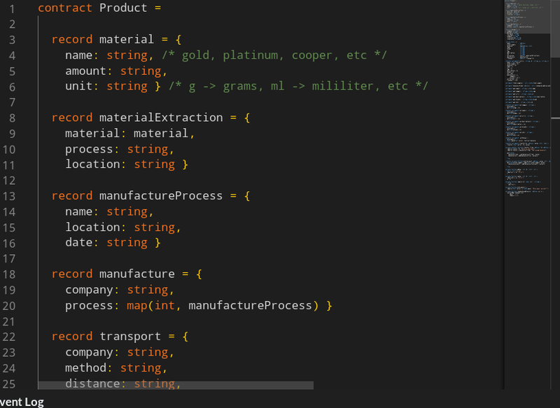 Created Product smart contract! 