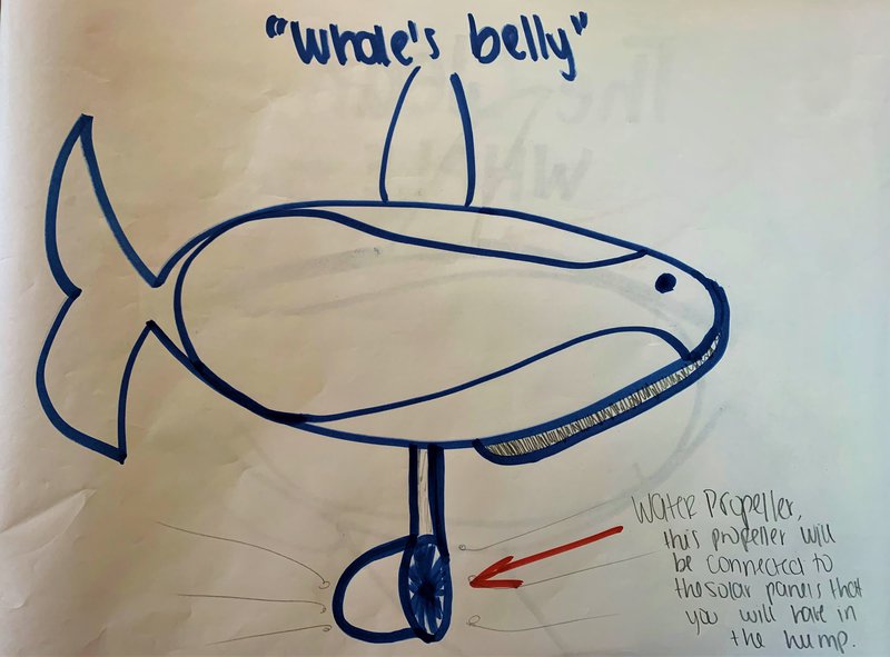 Side 2, The clean whale!