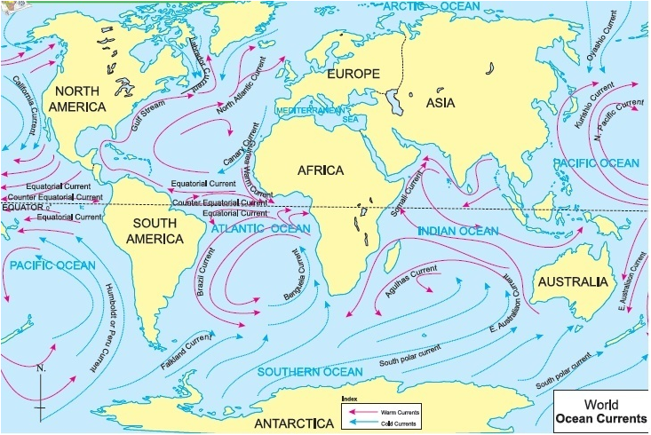 World ocean currents