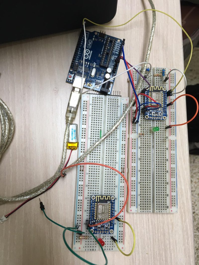 Arduinos, protoboard, leds, some tecky modules....Lets get the ball rolling!