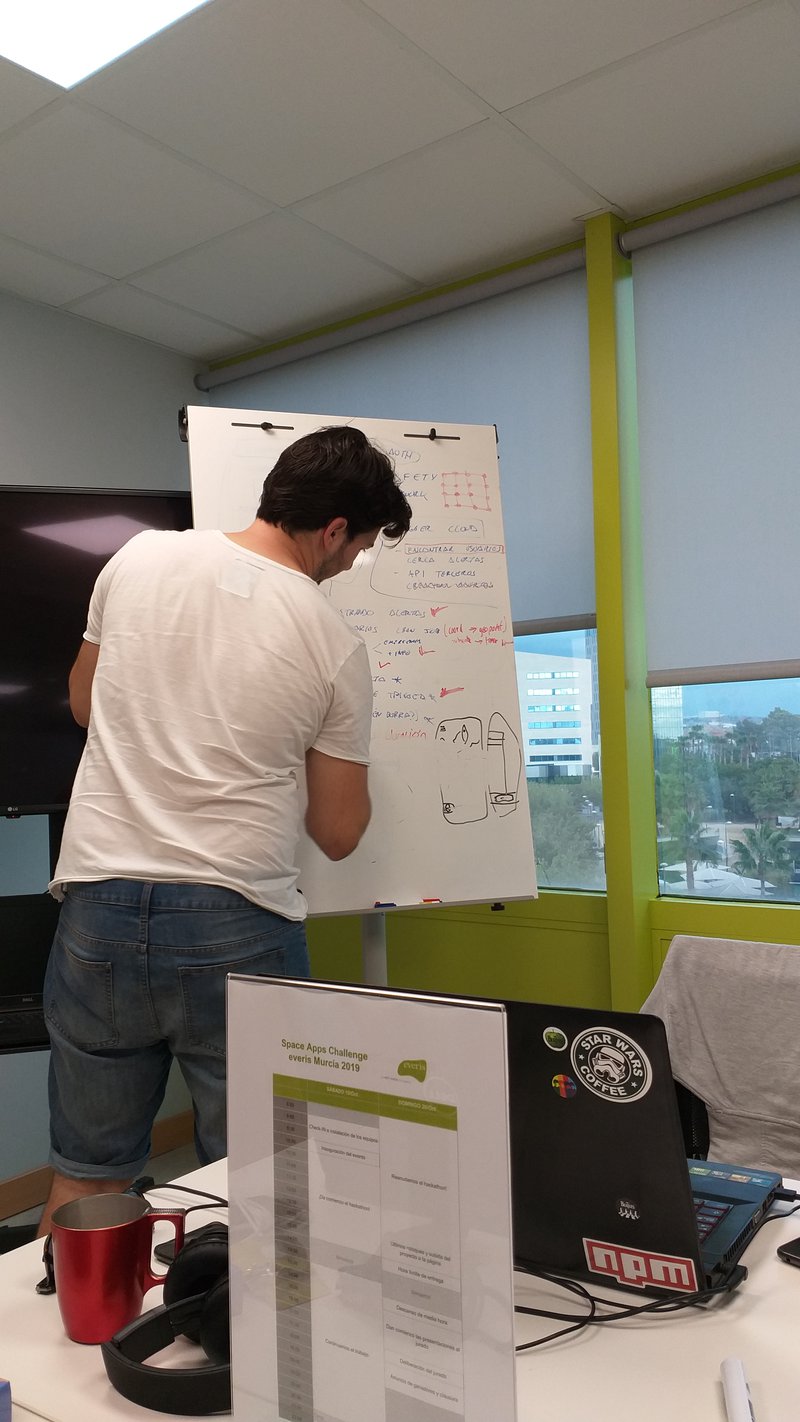 RESET EVERYTHING! Let's start from the beginning :___)