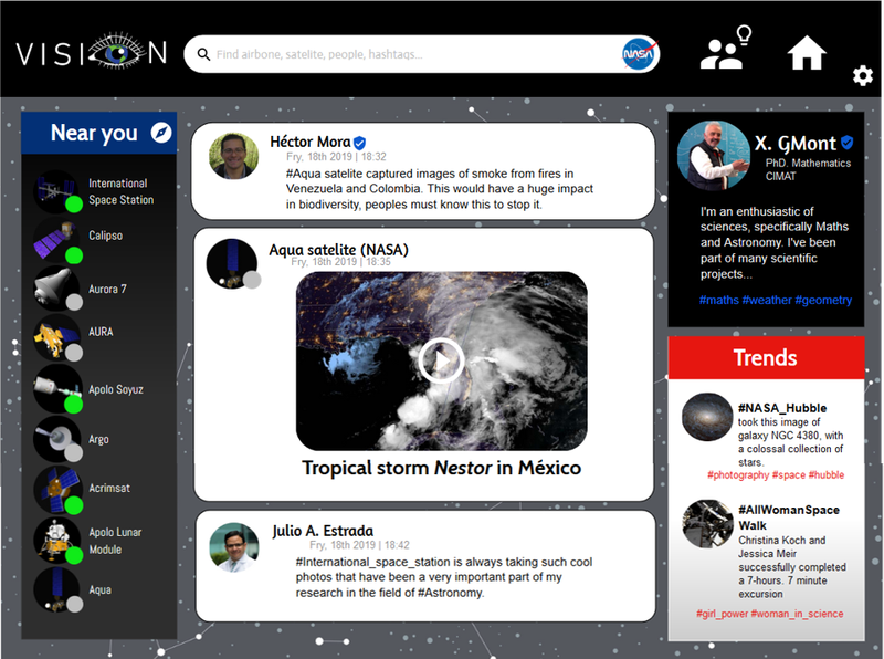 This will be our homepage, on the left the bar of nearby satellites (in green) is displayed and those that are not in range (gray) by clicking them can access their information and the research they are currently carrying out. In the middle is the news section On the right the user's profile and below the trending news of the moment
