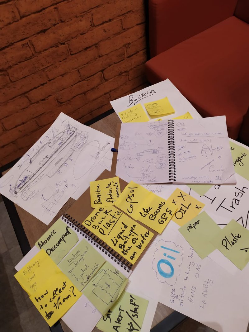 Brainstorming solution