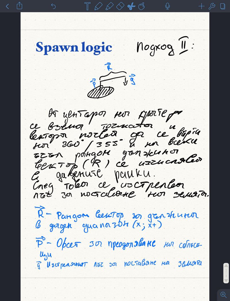 Writing down the most essential parts of our plan
