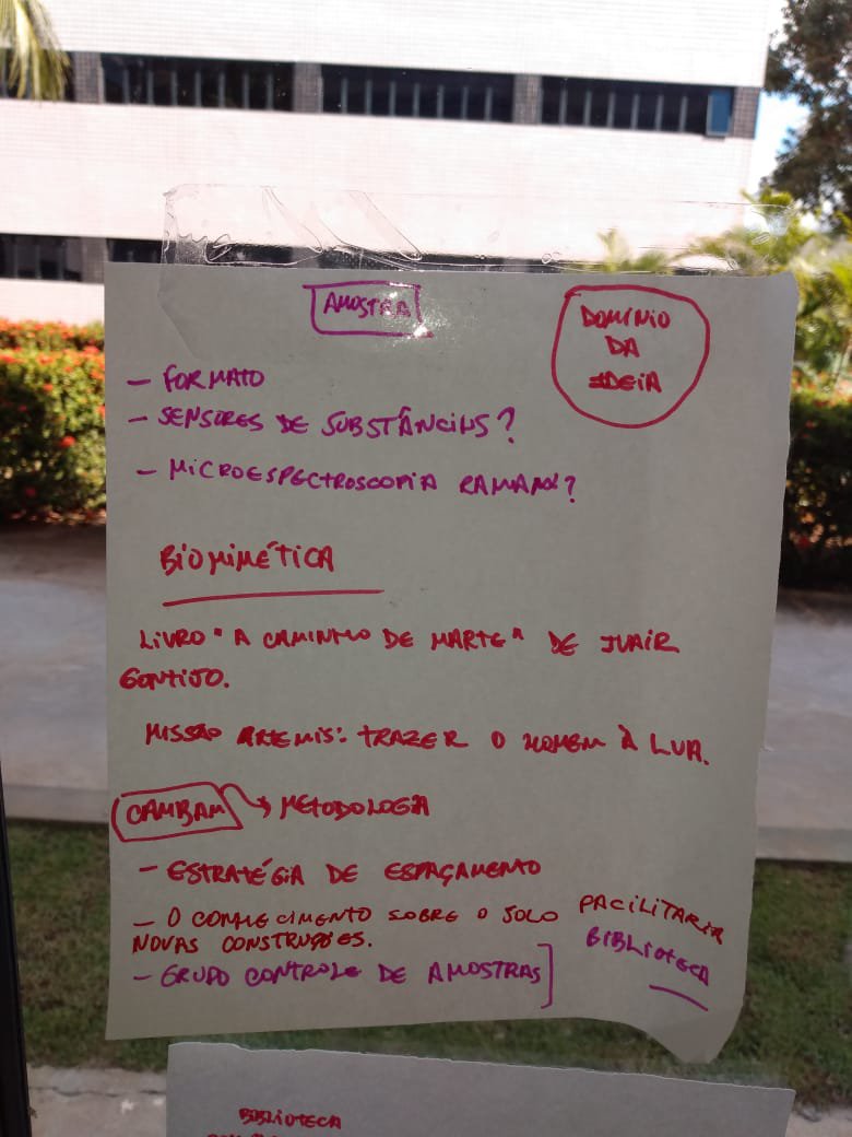 Drawing 06 - Idea modeled after mentoring 