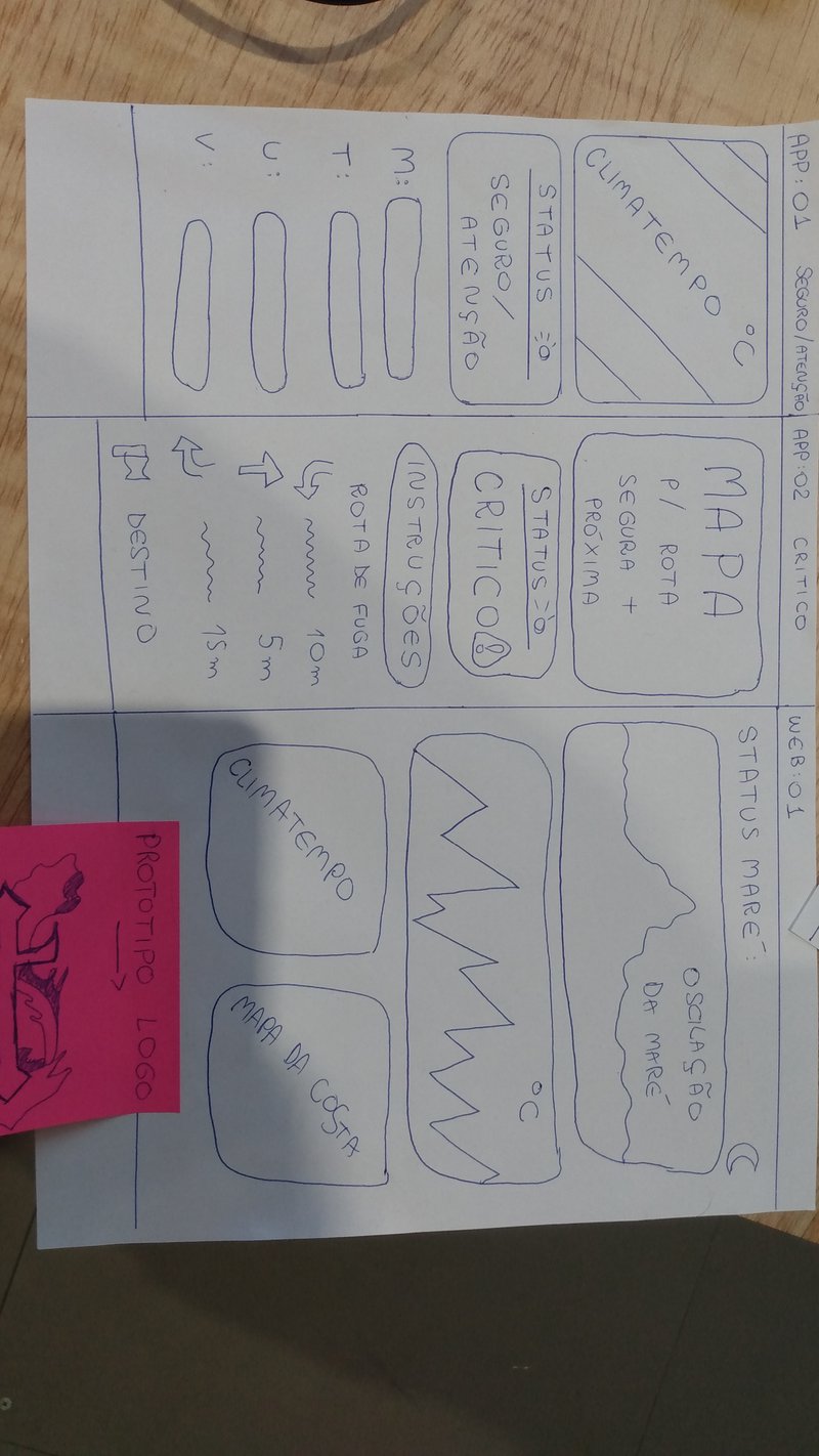 Wireframe