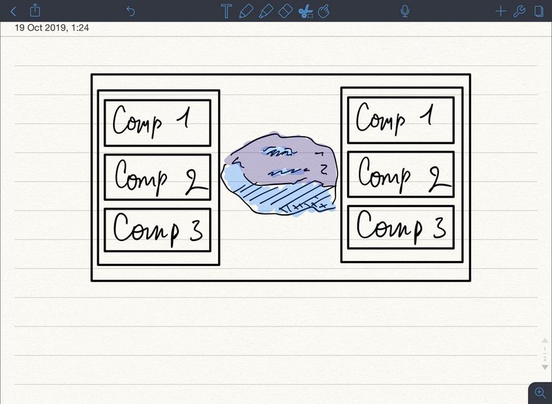Some sketches of ideas