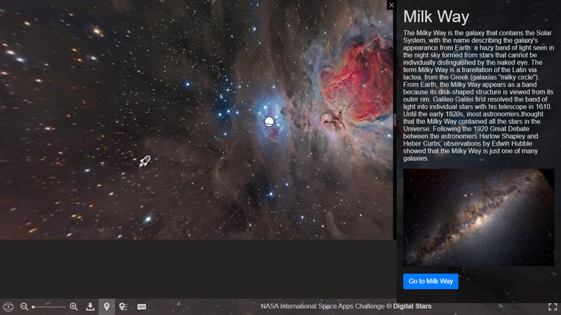 A view of the milky way galaxy information on click rocket icon