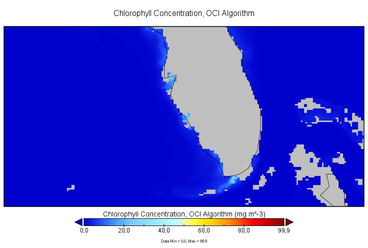 Chlorophyll Concentration 2016