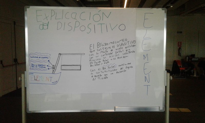 mecanismo de dispositivo
