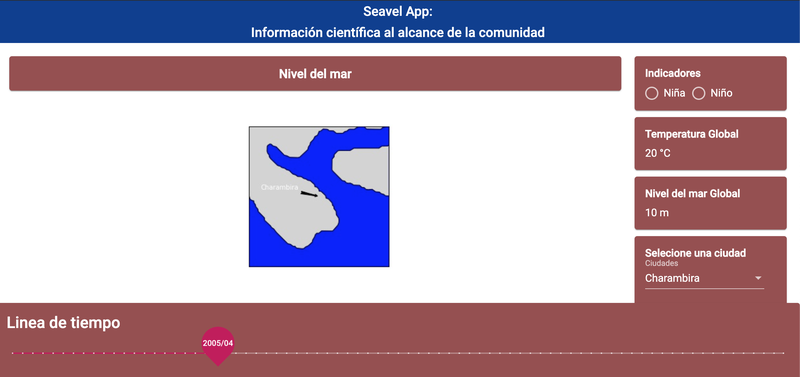 Seavel 