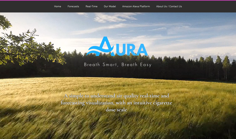 Aura