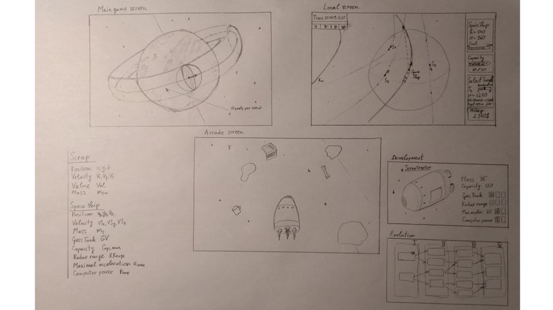 Space dwarfs
