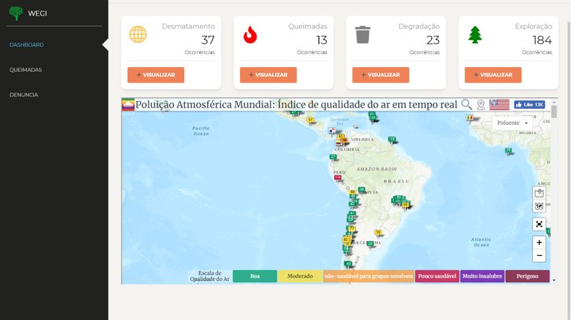 WEGI - Weather Earth Global Impact