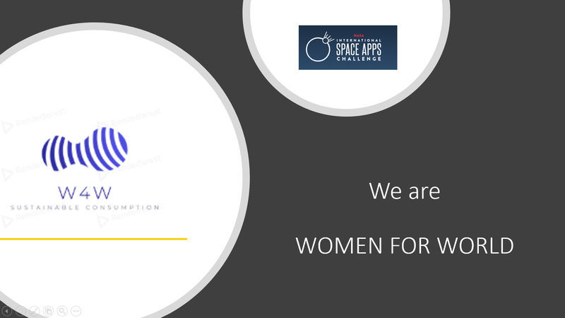 Women4World