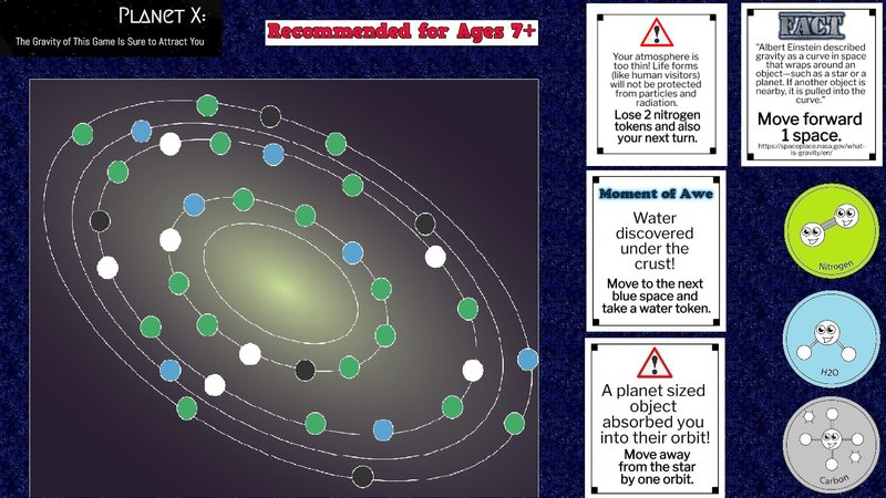 The Planet X Construction Company