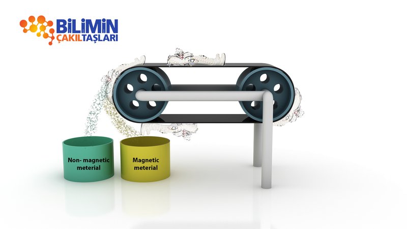 Bilimin Çakıl Taşları 1
