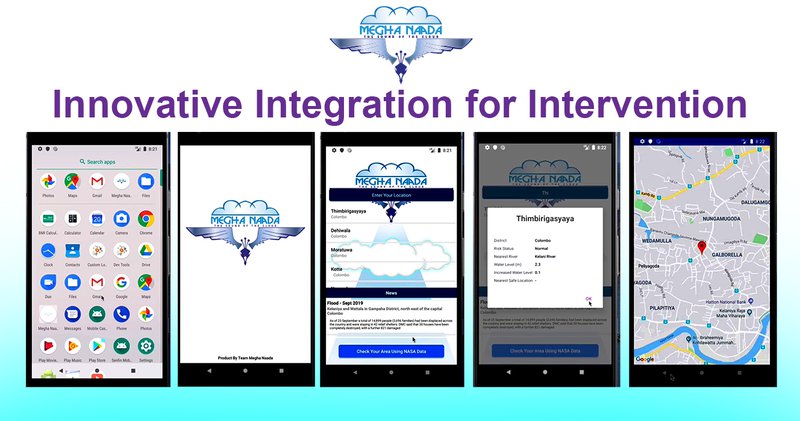 Megha Naada - The Sound Of The Cloud