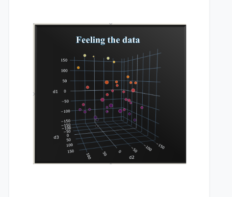 Feeling the data
