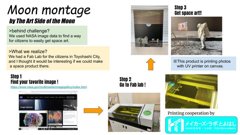 Moon montage