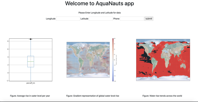 Aquanauts
